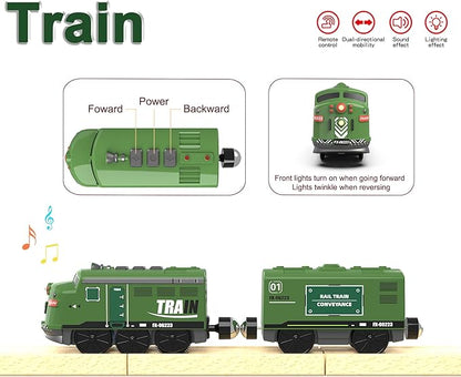 Train Toy Remote Control Locomotive, Motorized Train Set for Wooden Track, Electric Trains with Sound & Lighting Effects Compatible with Thomas, Brio, Chuggington