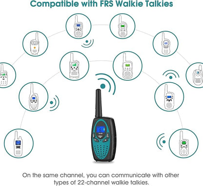 Walkie Talkies Long Range, M880 Two Way Radio for Adults with Mic LCD Screen/Resistance Wakie-Talkies with Noise Cancelling for Men Women Outdoor Adventures Cruise Ship (Blue and Red)