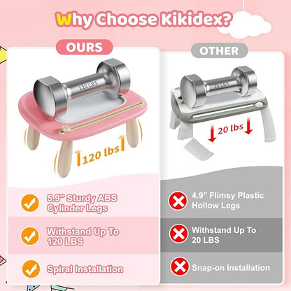 Kikidex Magnetic Drawing Board, Toddler Girl Toys for 1-2 Year Old, Doodle Board Pad Learning and Educational Toys for 1 2 3 Year Old Baby Kids Birthday Gift(Soft Pink)