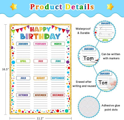 FLYAB Confetti Happy Birthday Chart for Classroom - Celebration Poster for Kids Back To School Bulletin Board Decorations Teacher Supplies