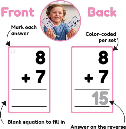 Addition and Subtraction Flash Cards 1st Grade | 366 Math Flash Cards 2nd Grade & 3rd | Subtraction & Addition | Math Facts 0-12 | for Kids Ages 4 5 6 7 | Family Bulk Flashcards
