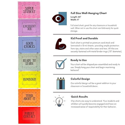 Behavior Chart for Kids, Full Sized Wall Hanging Behavior Clip Chart, Classroom and Household Behavior Management Tool, Completely Customizable, Teaching Supplies Suitable for School, Home or Daycare