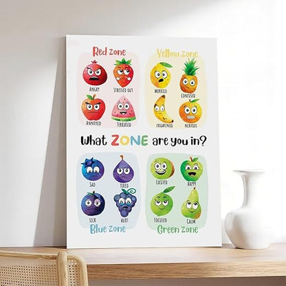 XIANF What Zone Are You In, Zones of Regulation Poster with Fruit Characters, Feelings Emotions Chart, Calming Corner, Feelings Check-In Canvas Poster for Classroom School Therapy Room