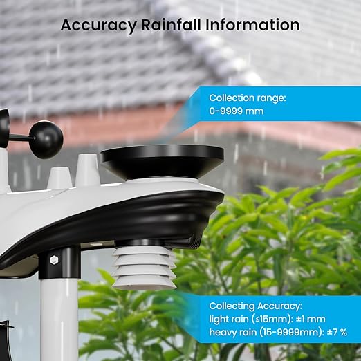 Sainlogic SA68 Home Weather Station with Weather Stations Wireless Indoor Outdoor and Rain Gauge Outdoor for Temperture,Humidity,Forecast,Pressure,Moon Phase,Alarm Clock for Bedroom,Gray(No WiFi)