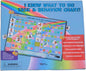 Thought-Spot Reward Chart for Kids Chore and Behavior Chart 41 Task Pieces 32 Behavior Pieces and 80 Reward Pieces Chart for Kid's Behavior Responsibility Chart for Kids