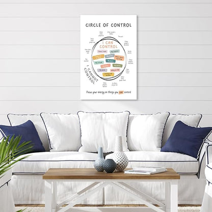 Circle Of Control Poster What I Can And Cannot Control Therapy Office Wall Art Kids Mental Health Poster Calm Down Corner School Decor 12x16in Framed