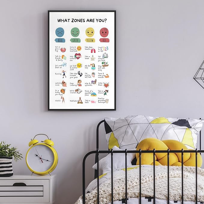 CEHNSENHUI Zones Of Regulation Wall Art Management Emotions Chart Self Regulation Feelings poster Calm Down Corner Classroom Decorations for Kids Room Classroom Wall Decor 16x24in BlackFramed