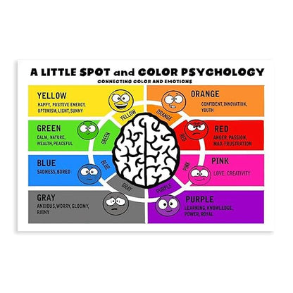XIANF A Little SPOT And Color Psychology Wall Decor for School Kids Educational Poster Classroom Canvas Poster for Classroom School Therapy Room Unframe:16x24inch(40x60cm)