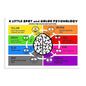 XIANF A Little SPOT And Color Psychology Wall Decor for School Kids Educational Poster Classroom Canvas Poster for Classroom School Therapy Room Unframe:24x36inch(60x90cm)