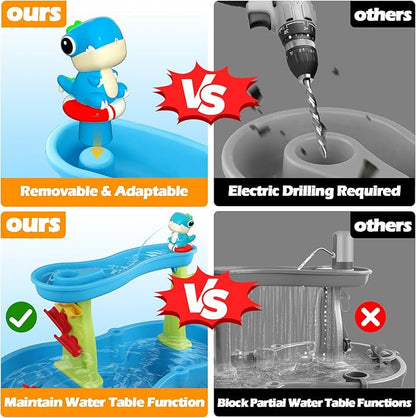 Dinosaur Water Table Pump Continuous Flow - Rechargeable Water Pump for Water Table Accessories - Summer Outdoor Water Play Toys - Battery Powered Water Pump Outside (Blue)