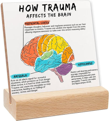 Mental Health Gifts, Therapist Office Desk Plaque, Book Center Classroom Playroom Calming Corner Sign Decorations, Psychology Gifts for Counselor, Brain Trauma Sign Wooden