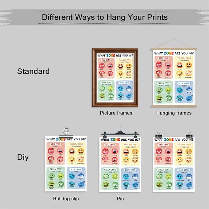 Feelings Chart, Calming Corner Poster, Preschool Classroom Must Haves for Kids, Mental Health, What Zone Are You In Emotions, Therapist Office Wall Art 16x24in Unframed
