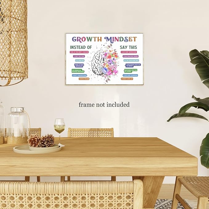 CEHNSENHUI Classroom Growth Mindset Affirmations for Kids Mental Health Posters Brain Poster Psychology Special Education Calm Corner Wall Art Office Therapy Canvas Wall Decor 24x36in Unframed