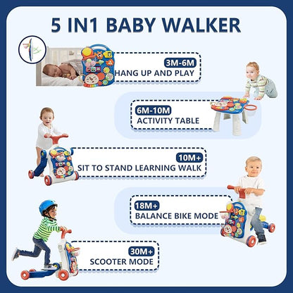 5 in 1 Baby Push Walker for Baby Boy, Activity Center Learning to Walk, Sit to Stand, Early Learning Push Toys for Infant 12 Months, Walking Toys Gift for Toddler Boys, Blue