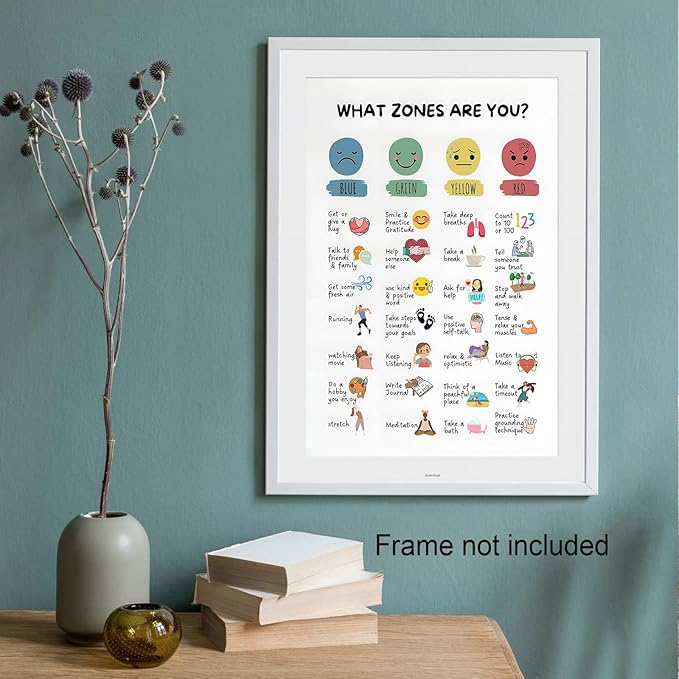 CEHNSENHUI Zones Of Regulation Wall Art Management Emotions Chart Self Regulation Feelings poster Calm Down Corner Classroom Decorations for Kids Room Classroom Wall Decor 20x30in Unframed