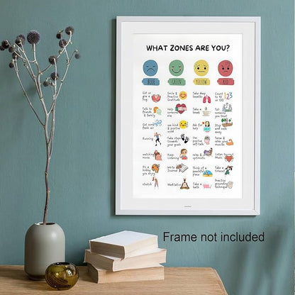 CEHNSENHUI Zones Of Regulation Wall Art Management Emotions Chart Self Regulation Feelings poster Calm Down Corner Classroom Decorations for Kids Room Classroom Wall Decor 20x30in Unframed