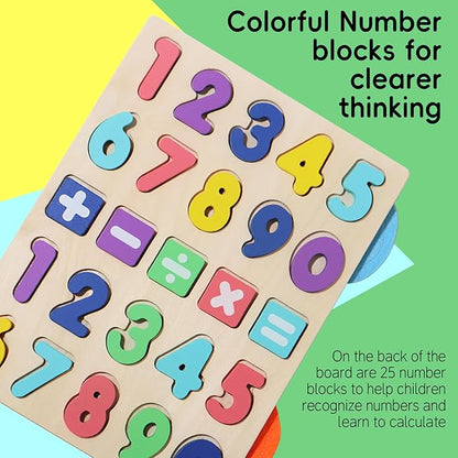 Montessori Math Board Toy - Double-Sided Finger Counting & Number Tracing Board Number Blocks, Wooden Math Manipulatives for Kids Ages 3-6, Preschool Classroom Homeschool Educational Games