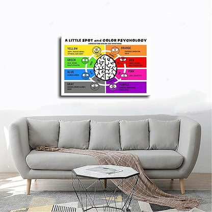XIANF A Little SPOT And Color Psychology Wall Decor for School Kids Educational Poster Classroom Canvas Poster for Classroom School Therapy Room Unframe:20x30inch(50x75cm)