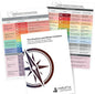 metaFox Emotions Compass & Needs Compass | 2-in-1 Bundle | Name Your Feelings & Identify Your Needs | for Emotional Intelligence and Nonviolent Communication