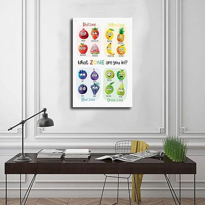 XIANF What Zone Are You In, Zones of Regulation Poster with Fruit Characters, Feelings Emotions Chart, Calming Corner, Feelings Check-In Canvas Poster for Elementary Middle School Classroom