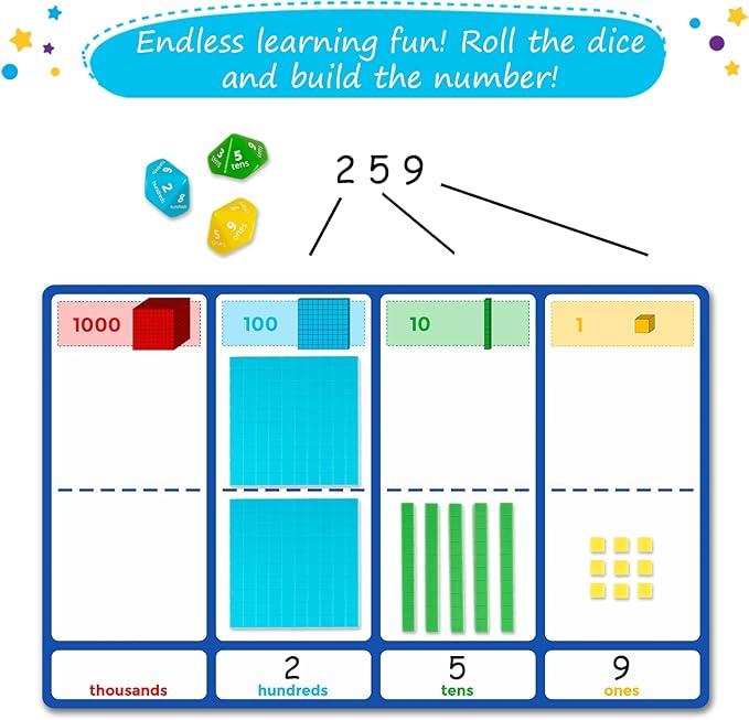Simply magic 140+1 PCS Colorful Base Ten Blocks & Activities Set - Base Ten Blocks Classroom Set, Base 10 Math Manipulatives, Place Value Blocks Mat, Ones Tens Hundreds Blocks, Math Counters Cubes