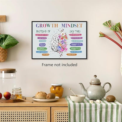 Growth Mindset Posters, Mental Health Posters, Overcoming Negative Thoughts Wall Art, Positive Affirmation Wall Decor for Kids, Educational Prints for Calming Corner, CBT Poster 16x24in Unframed