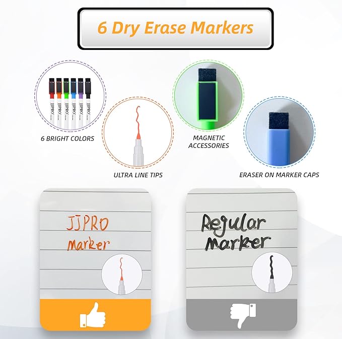 JJPRO Magnetic Dry Erase Monthly Calendar and Weekly Whiteboard for Fridge-Monthly Planner,Weekly Dry Erase Board for Refrigerators,One Bonus Notepad/to Do/Grocery List