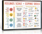 uoyien Feelings Chart For kids Mental Health Posters Help Students Understand Emotions Poster Calm Corner Special Education Classroom Decorations Preschool Classroom Supplies Metal Framed 12x16in