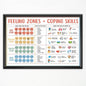 CEHNSENHUI Classroom Feelings Chart For Kids Mental Health Posters Help Students Understand Emotions Wall Art Emotions Chart For Kids Calm Corner Special Education Canvas Prints 12x16in BlackFramed