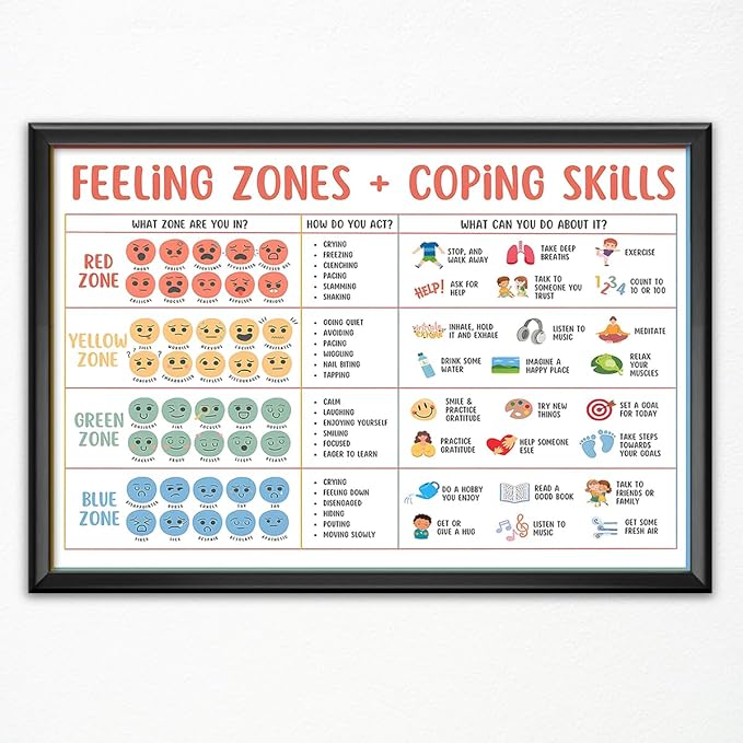 CEHNSENHUI Classroom Feelings Chart For Kids Mental Health Posters Help Students Understand Emotions Wall Art Emotions Chart For Kids Calm Corner Special Education Canvas Prints 16x24in BlackFramed