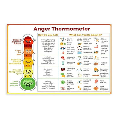 XIANF Anxiety Thermometer With Coping Skills - Feelings Emotions Chart Poster Kids Teens Awareness Sheet Wall Decor Canvas Poster for Classroom School Therapy Room Unframe:16x24inch(40x60cm)