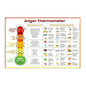 XIANF Anxiety Thermometer With Coping Skills - Feelings Emotions Chart Poster Kids Teens Awareness Sheet Wall Decor Canvas Poster for Classroom School Therapy Room Unframe:16x24inch(40x60cm)