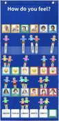 Boczif Emotions Feelings Pocket Chart for Classroom Chart with 24 Cards for Preschool Teacher,Daycare Decor, Social Emotional Learning Activities, Calm Down Corner Supplies (Blue)
