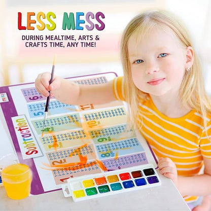 merka Multiplication Placemats for Kids & Math Facts Placemat Set - 17 x 11 in Silicone 5-Pack, Multicolor, Ages 6+ - Washable & Reusable with Secure-Grip Backing for Addition, Subtraction & Division