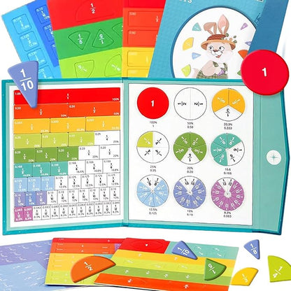 Magnetic Fraction Demonstration Book, Magnetic Fraction Book, Magnetic Fraction Tiles, Magnetic Fraction Disc Set, Math Manipulatives for Elementary School (2set)