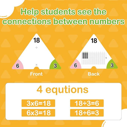 Multiplication and Division Flash Cards 0-12, Triangle Math Games Flash Cards with Times Table Chart, Math Manipulatives Flashcards for Kids Classroom Homeschool 3rd 4th 5th 6th Grade