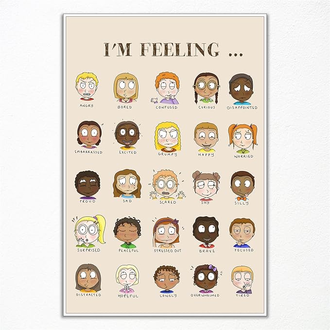Feelings Chart Poster, Calming Corner Poster, Preschool Classroom Must Haves for Kids, Mental Health Posters, Emotions Posters for Classroom Wall, Therapist Office Wall Art 16x24in Unframed