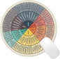Emotions Feelings Wheel Chart, Round Mouse Pad, Non-Slip Gaming Mouse Pad, Computer Pc Mental Health Mousepad, Rubber Base for Therapy Office Home 7.8x7.8 Inch