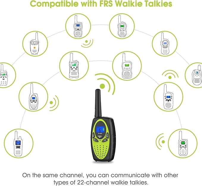 Walkie Talkies Long Range, M880 Two Way Radio for Adults with LCD Screen/Resistance Wakie-Talkies with Noise Cancelling for Men Women Outdoor Adventures Cruise Ship (Blue and YellowGreen)