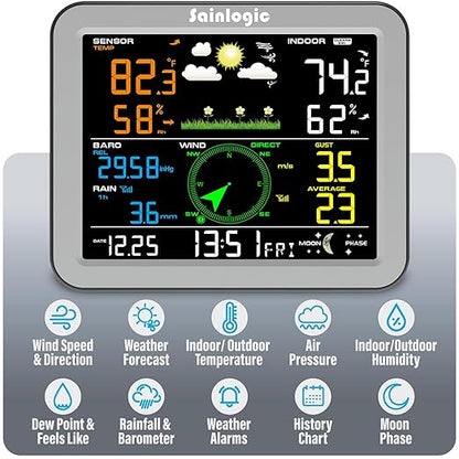 Sainlogic Wireless Weather Station with Outdoor Sensor,Weather Forecast, Temperature,Air Pressure,Humidity,Wind Gauge,Rain Gauge