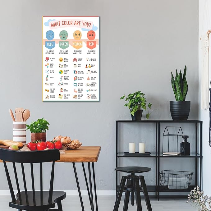 Mental Health Canvas Wall Art Feelings Chart Emotions PosterAwareness Preschool Emotions Faces Calm Prints Calm Down Corner Home for Kids Room Classroom Wall Decor 20x30in Framed
