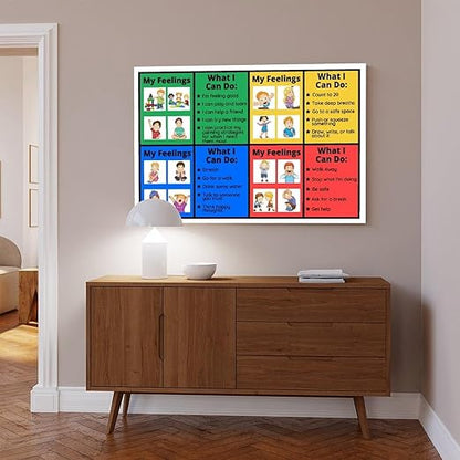 Self-Regulation, Zones of Self Regulation Calming Corner Poster EIdentifying Emotions, Autism ADHD Coping Strategies Canvas Poster for Elementary Middle School Classroom Unframe:12x18inch(30x45cm)