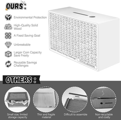 Wooden Money Saving Box, Cash Savings Box for $10000 $5000 $3000 $1000 $800 $500 Target Money Saving Challenge, Money Box with Counter/Dry Erase Pen/Savings Trackers/Rubber Band -White