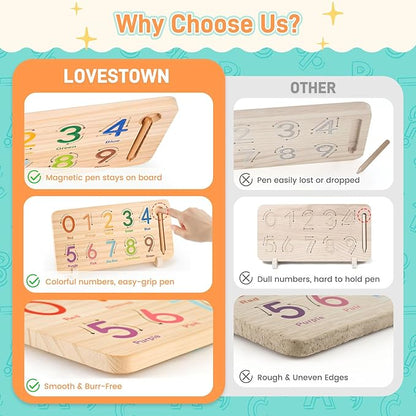 LovesTown Preschool Learning Toys for Toddler, Educational Math Manipulatives Montessori Toys Number Counting Blocks for Kids Birthday Gifts