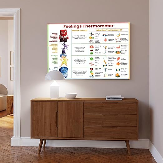 XIANF Feelings Thermometer Chart With Coping Skills, Kids Teens Emotions Poster, Mental Health Behavior Management Canvas Poster for Elementary Middle School Classroom Frame:24x36inch(60x90cm)