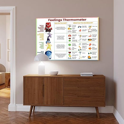 XIANF Feelings Thermometer Chart With Coping Skills, Kids Teens Emotions Poster, Mental Health Behavior Management Canvas Poster for Classroom School Therapy Room Frame:20x30inch(50x75cm)