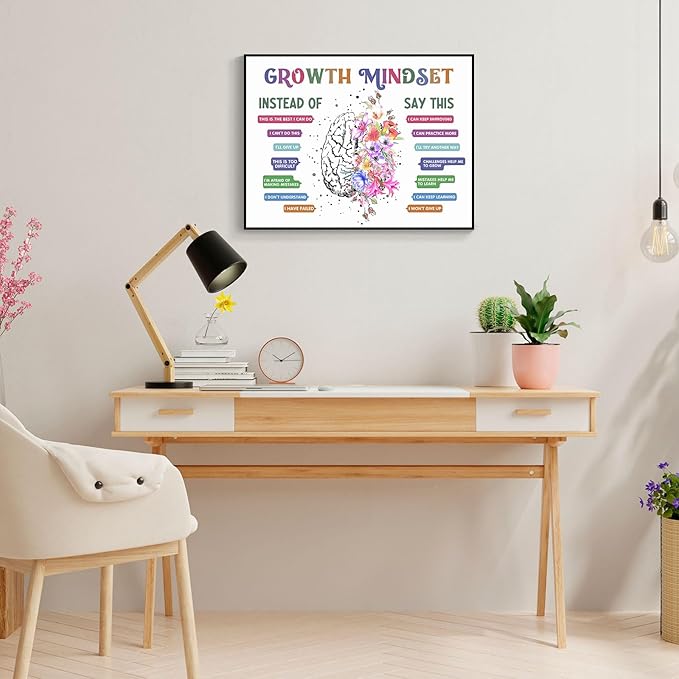 uoyien Classroom Growth Mindset Affirmations for Kids Mental Health Posters Brain Poster Psychology Special Education Calm Corner Wall Art Office Therapy Canvas Wall Decor Prints 16x24in Metal Framed