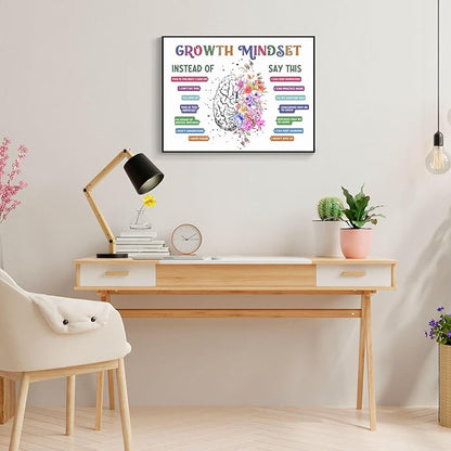 uoyien Classroom Growth Mindset Affirmations for Kids Mental Health Posters Brain Poster Psychology Special Education Calm Corner Wall Art Office Therapy Canvas Wall Decor Prints 16x24in Metal Framed