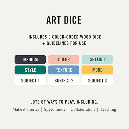 Two Tumbleweeds Art Dice - Drawing & Painting Game for Adults, Artists & Teachers - Set of 9 Dice for Creative Inspiration - Drawing Prompts for Studio and Classroom - Gift for Artist - 1+ Players