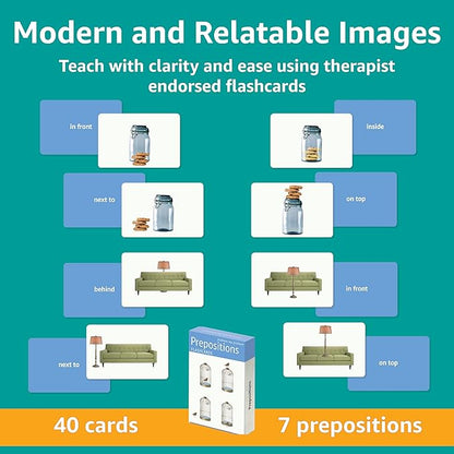 Picture My Picture Prepositions Flash Card Set – Speech Therapy Tool for Vocabulary, Communication & Thinking, Scratch-Resistant with Activity Guide, Suitable for Education, ESL & ABA – Set of 40